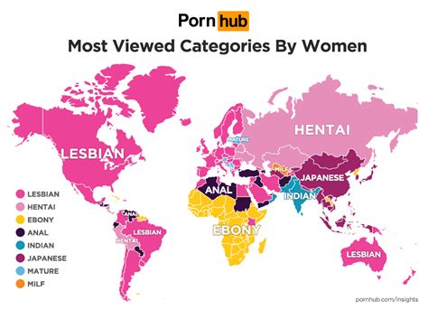 porn hub category|All Categories Porn Videos 